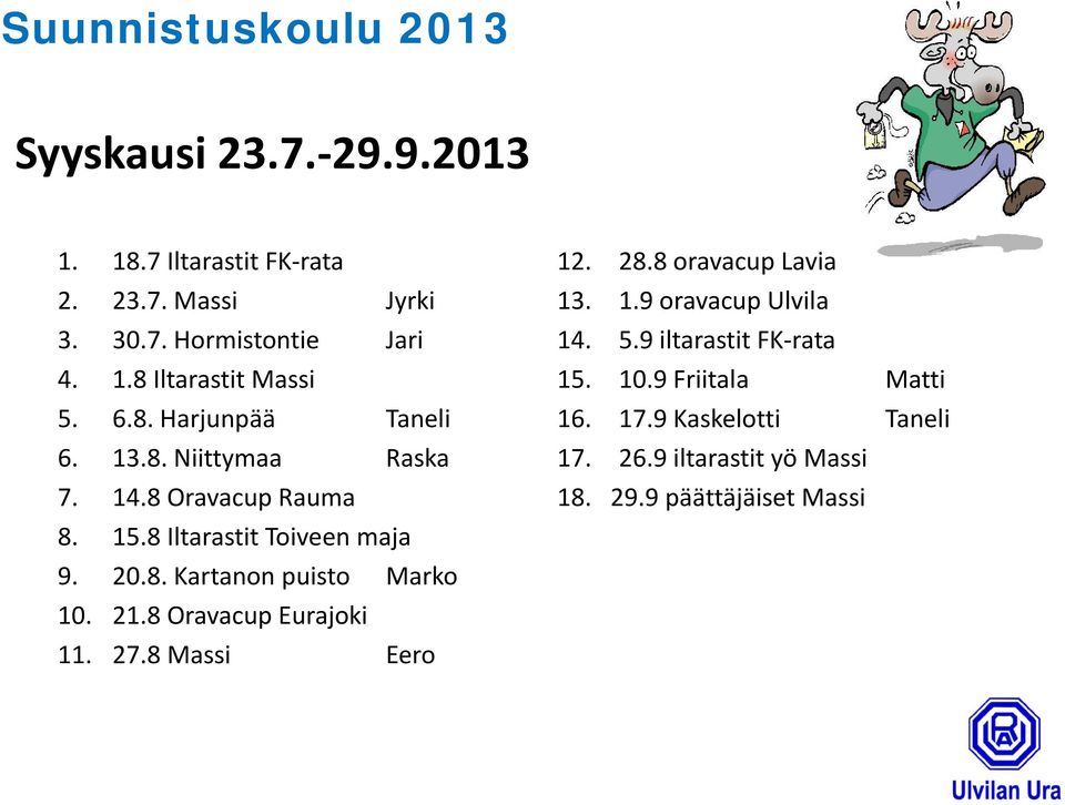 21.8 Oravacup Eurajoki 11. 27.8 Massi Eero 12. 28.8 oravacup Lavia 13. 1.9 oravacup Ulvila 14. 5.9 iltarastit FK rata 15.