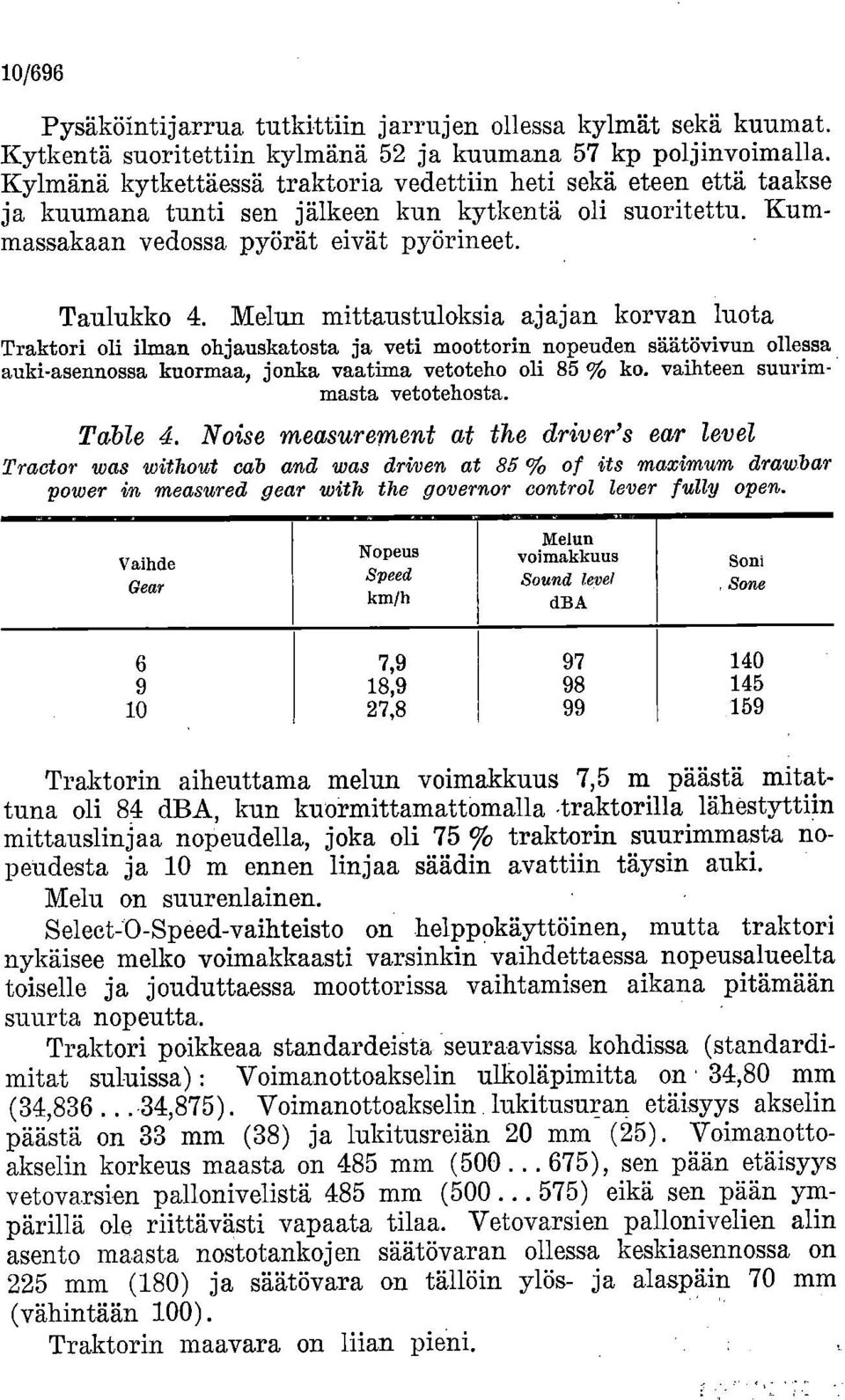 Mehua mittaustuloksia ajajan korvan luota Traktori oli ilman ohjauskatosta ja veti moottorin nopeuden säätövivun ollessa auki-asennossa kuormaa, jonka vaatima vetoteho oli 85 ko.