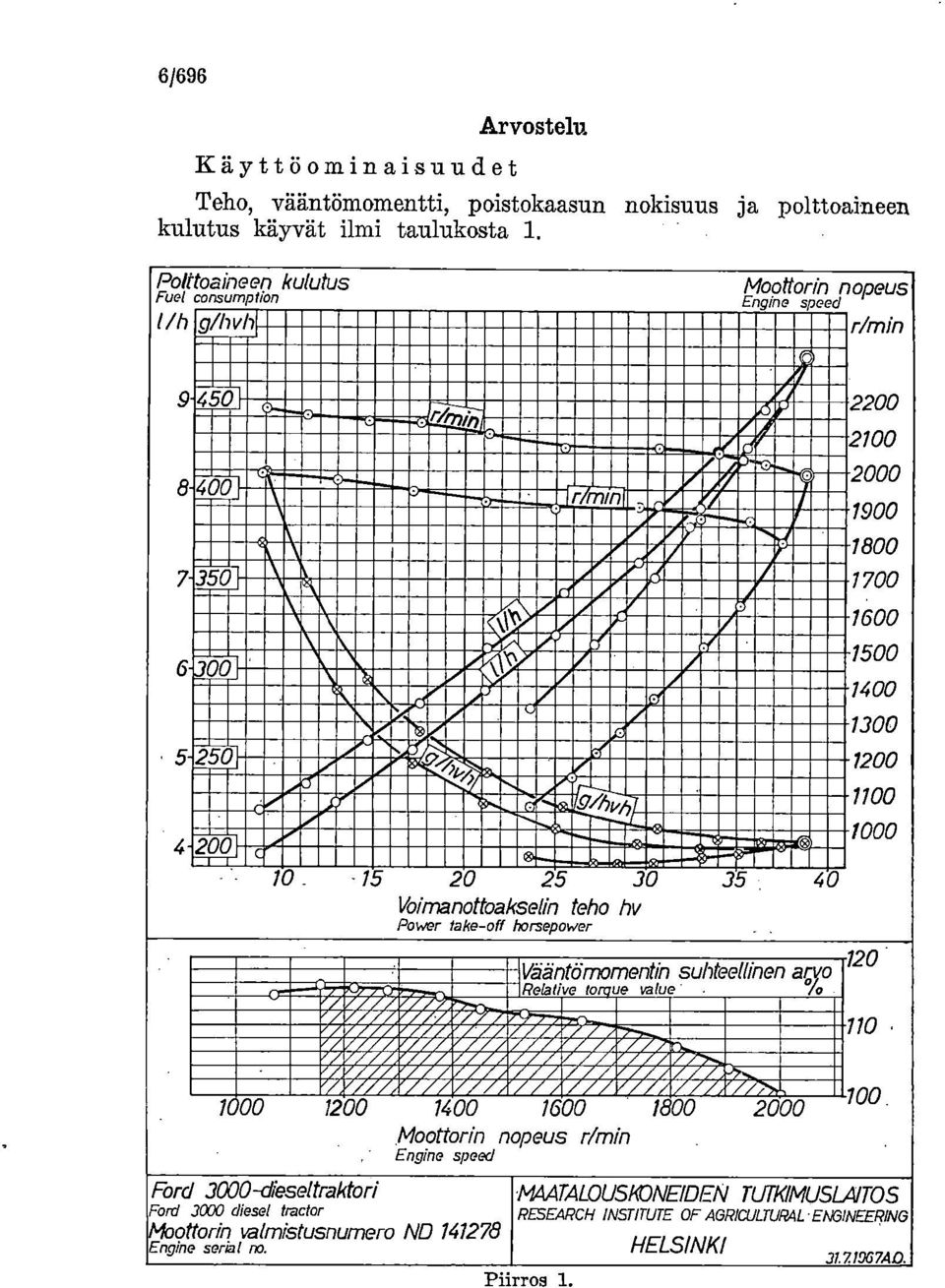 1 1~ 1111 ~ -, = w 1 11 1 -- o o 8 1l äi nu 1 ma. o 11111~11111 eneelm2.7i 1"2" 2" Itälffinfall"-8"1.1"MiiiirgPIPIP1111 19 III I 1111 0010111 I 7E5E.:.k.