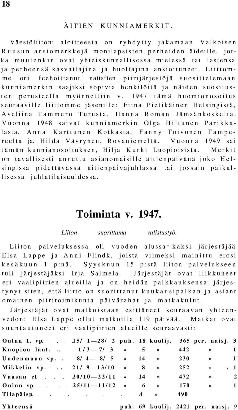 kasvattajina ja huoltajina ansioituneet. Liittomme oni fcehoittanut nattsften piirijärjestöjä suosittelemaan kunniamerkin saajiksi sopivia henkilöitä ja näiden suositusten perusteella myönnettiin v.