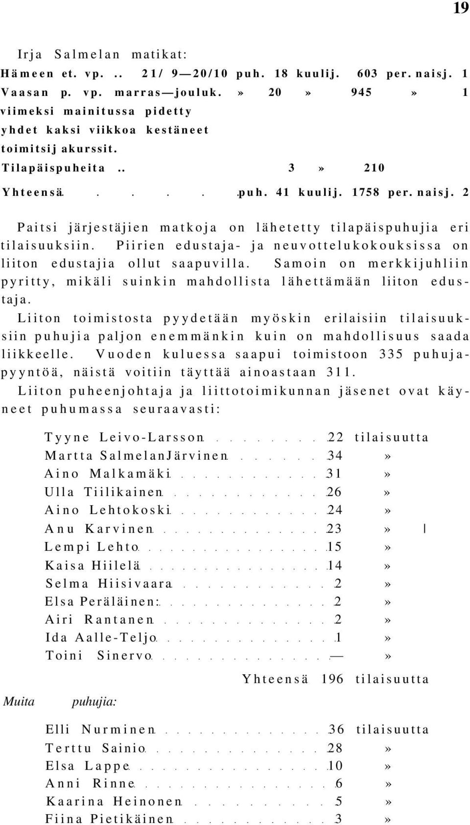 2 Paitsi järjestäjien matkoja on lähetetty tilapäispuhujia eri tilaisuuksiin. Piirien edustaja- ja neuvottelukokouksissa on liiton edustajia ollut saapuvilla.