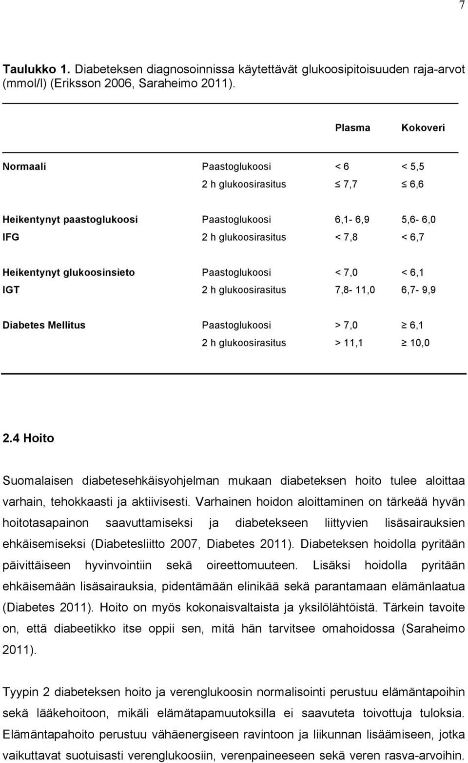 Paastoglukoosi < 7,0 < 6,1 IGT 2 h glukoosirasitus 7,8-11,0 6,7-9,9 Diabetes Mellitus Paastoglukoosi > 7,0 6,1 2 h glukoosirasitus > 11,1 10,0 2.