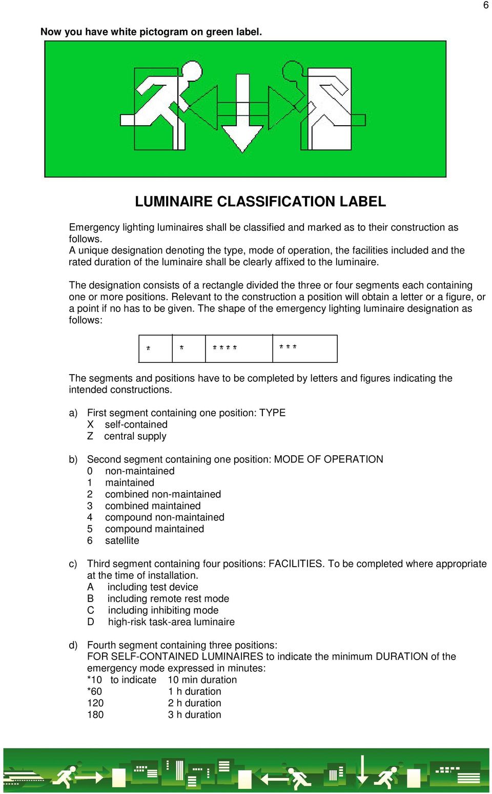 The designation consists of a rectangle divided the three or four segments each containing one or more positions.