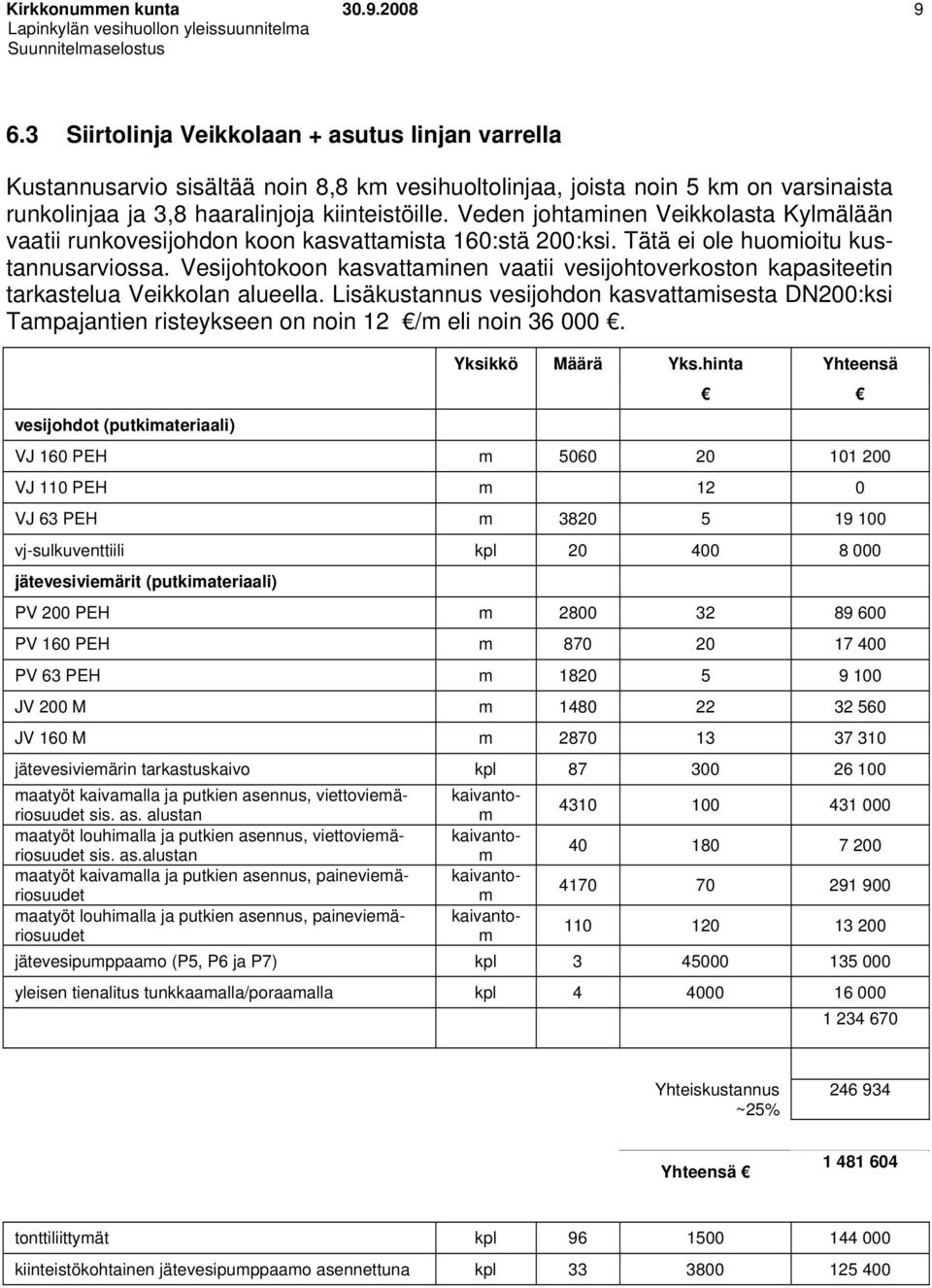 Veden johtaminen Veikkolasta Kylmälään vaatii runkovesijohdon koon kasvattamista 160:stä 200:ksi. Tätä ei ole huomioitu kustannusarviossa.