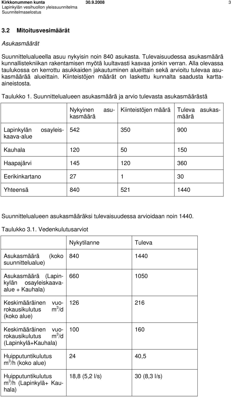 Alla olevassa taulukossa on kerrottu asukkaiden jakautuminen alueittain sekä arvioitu tulevaa asukasmäärää alueittain. Kiinteistöjen määrät on laskettu kunnalta saadusta karttaaineistosta. Taulukko 1.