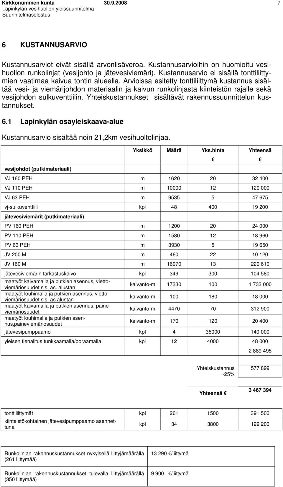 Arvioissa esitetty tonttiliittymä kustannus sisältää vesi- ja viemärijohdon materiaalin ja kaivun runkolinjasta kiinteistön rajalle sekä vesijohdon sulkuventtiilin.