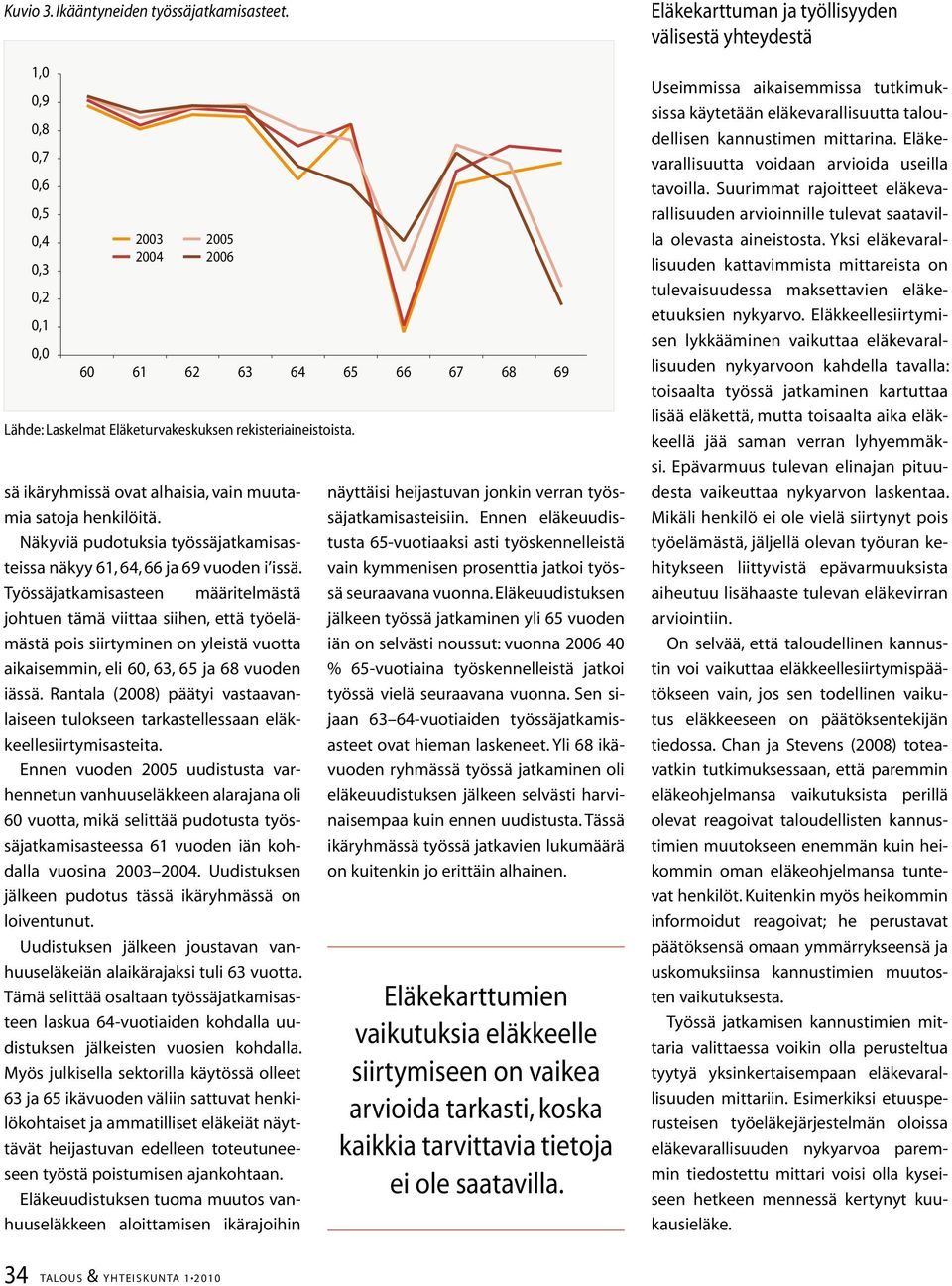 Työssäjatkamisasteen määritelmästä johtuen tämä viittaa siihen, että työelämästä pois siirtyminen on yleistä vuotta aikaisemmin, eli 6, 63, 65 ja 68 vuoden iässä.