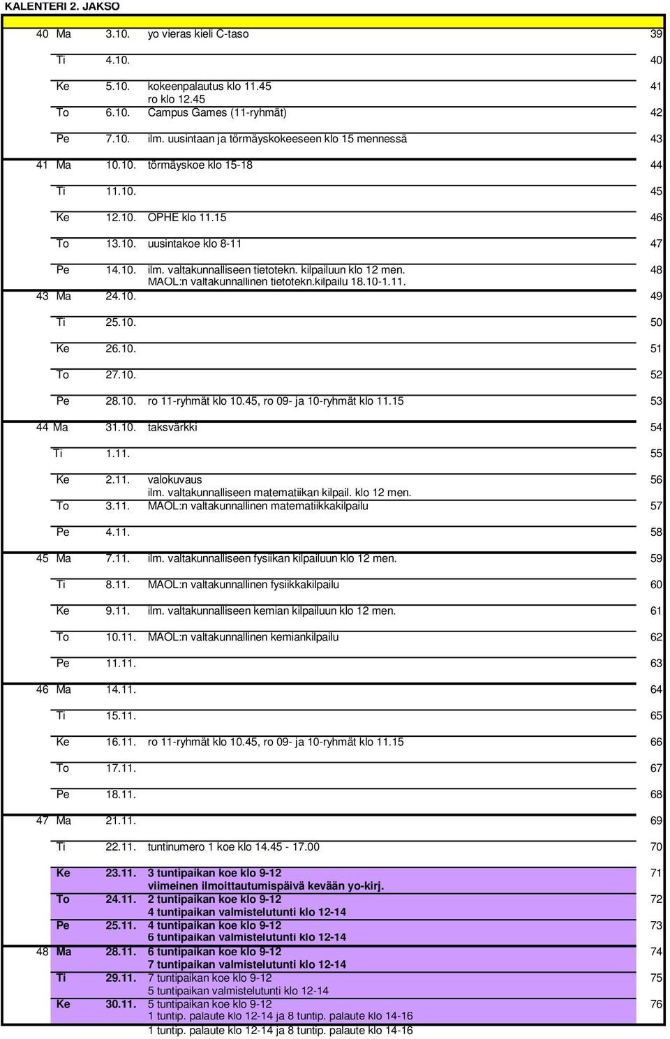 valtakunnalliseen tietotekn. kilpailuun klo 12 men. 48 MAOL:n valtakunnallinen tietotekn.kilpailu 18.10-1.11. 43 Ma 24.10. 49 Ti 25.10. 50 Ke 26.10. 51 To 27.10. 52 Pe 28.10. ro 11-ryhmät klo 10.