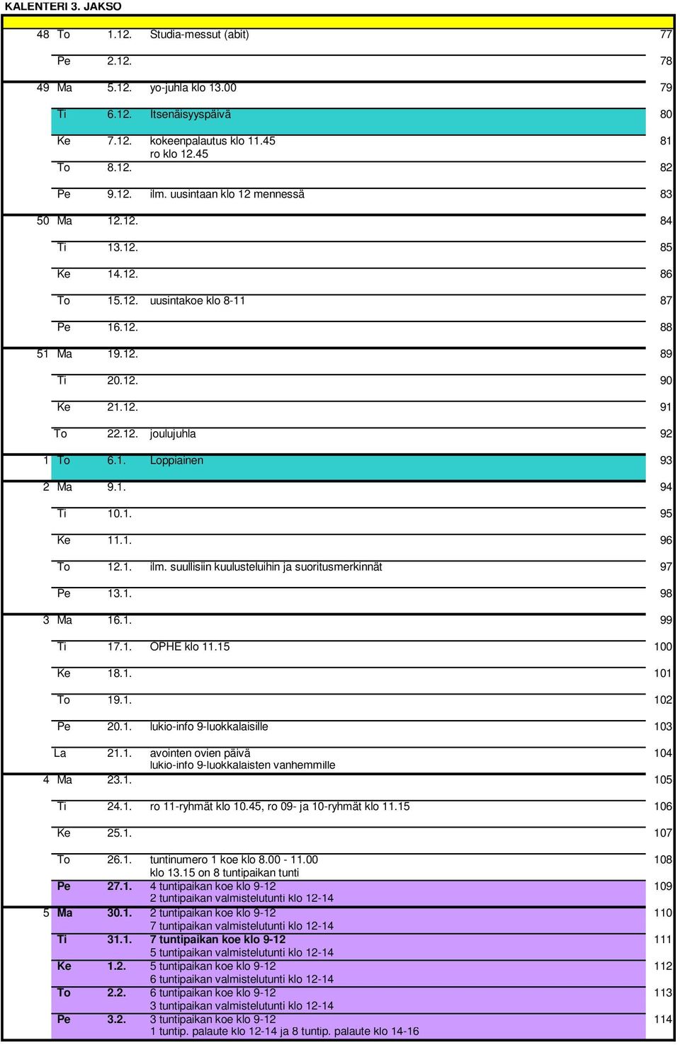 1. 94 Ti 10.1. 95 Ke 11.1. 96 To 12.1. ilm. suullisiin kuulusteluihin ja suoritusmerkinnät 97 Pe 13.1. 98 3 Ma 16.1. 99 Ti 17.1. OPHE klo 11.15 100 Ke 18.1. 101 To 19.1. 102 Pe 20.1. lukio-info 9-luokkalaisille 103 La 21.