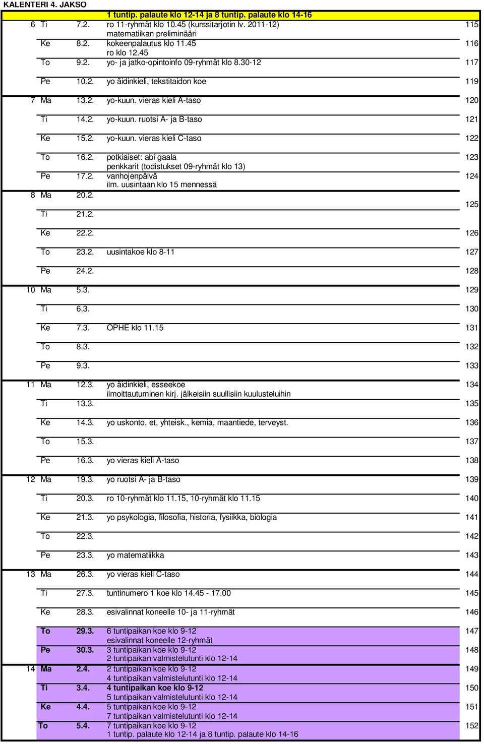 2. vanhojenpäivä 124 ilm. uusintaan klo 15 mennessä 8 Ma 20.2. 125 Ti 21.2. Ke 22.2. 126 To 23.2. uusintakoe klo 8-11 127 Pe 24.2. 128 10 Ma 5.3. 129 Ti 6.3. 130 Ke 7.3. OPHE klo 11.15 131 To 8.3. 132 Pe 9.