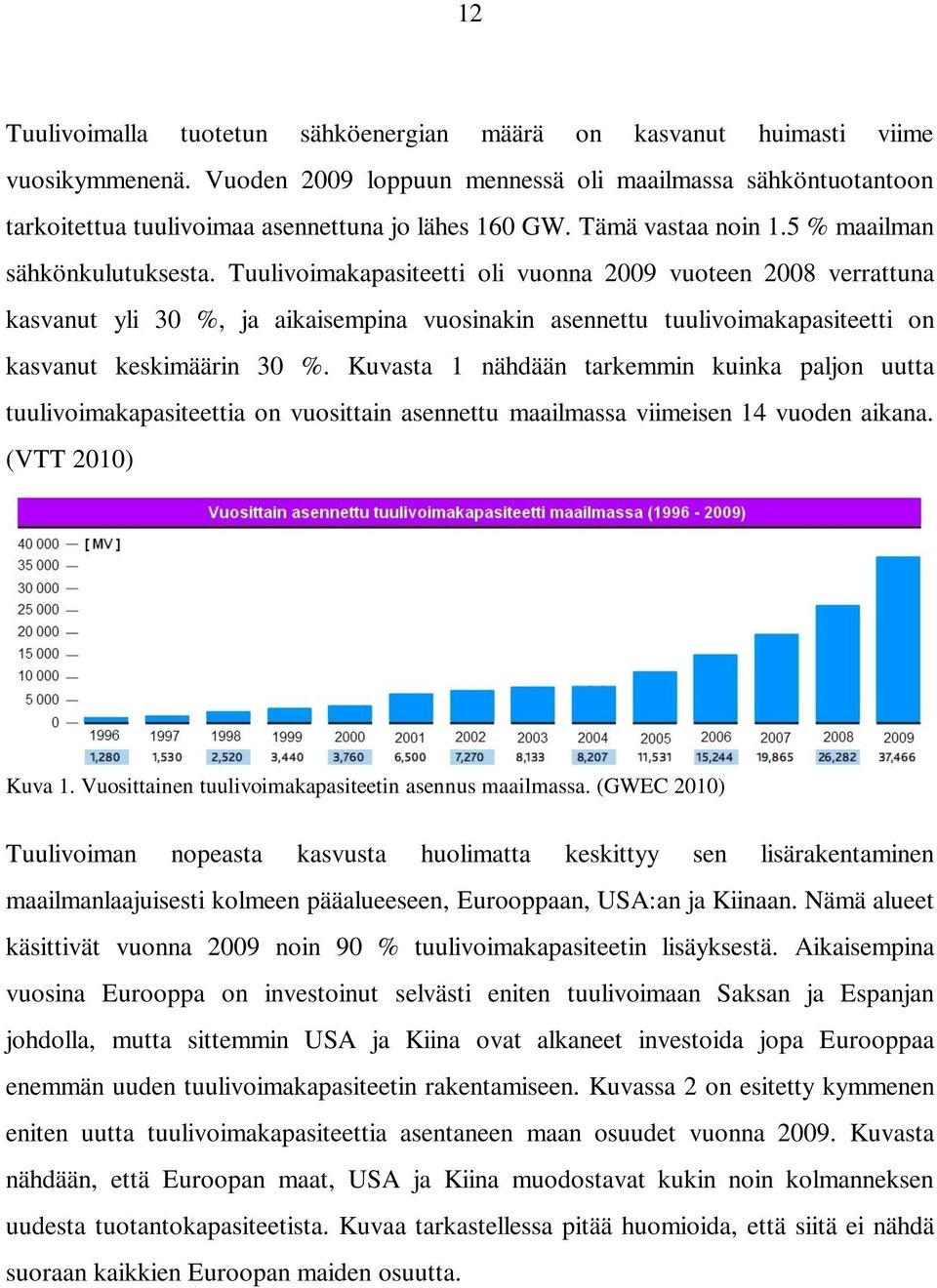 Tuulivoimakapasiteetti oli vuonna 2009 vuoteen 2008 verrattuna kasvanut yli 30 %, ja aikaisempina vuosinakin asennettu tuulivoimakapasiteetti on kasvanut keskimäärin 30 %.