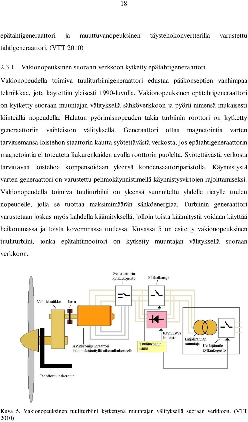 Vakionopeuksinen epätahtigeneraattori on kytketty suoraan muuntajan välityksellä sähköverkkoon ja pyörii nimensä mukaisesti kiinteällä nopeudella.