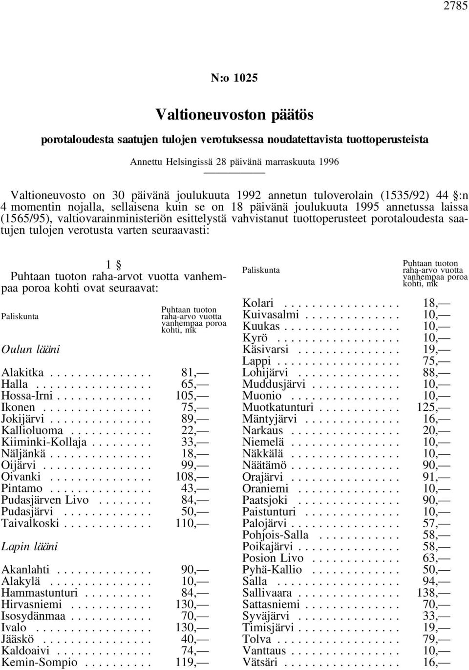 tuottoperusteet porotaloudesta saatujen tulojen verotusta varten seuraavasti: 1 Puhtaan tuoton raha-arvot vuotta vanhempaa poroa kohti ovat seuraavat: Paliskunta Oulun lääni Puhtaan tuoton raha-arvo