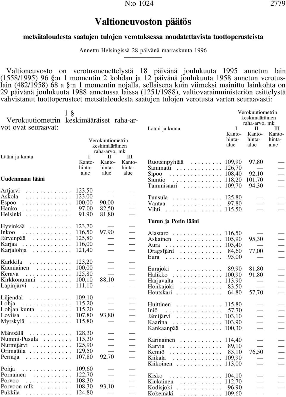 kuin viimeksi mainittu lainkohta on 29 päivänä joulukuuta 1988 annetussa laissa (1251/1988), valtiovarainministeriön esittelystä vahvistanut tuottoperusteet metsätaloudesta saatujen tulojen verotusta