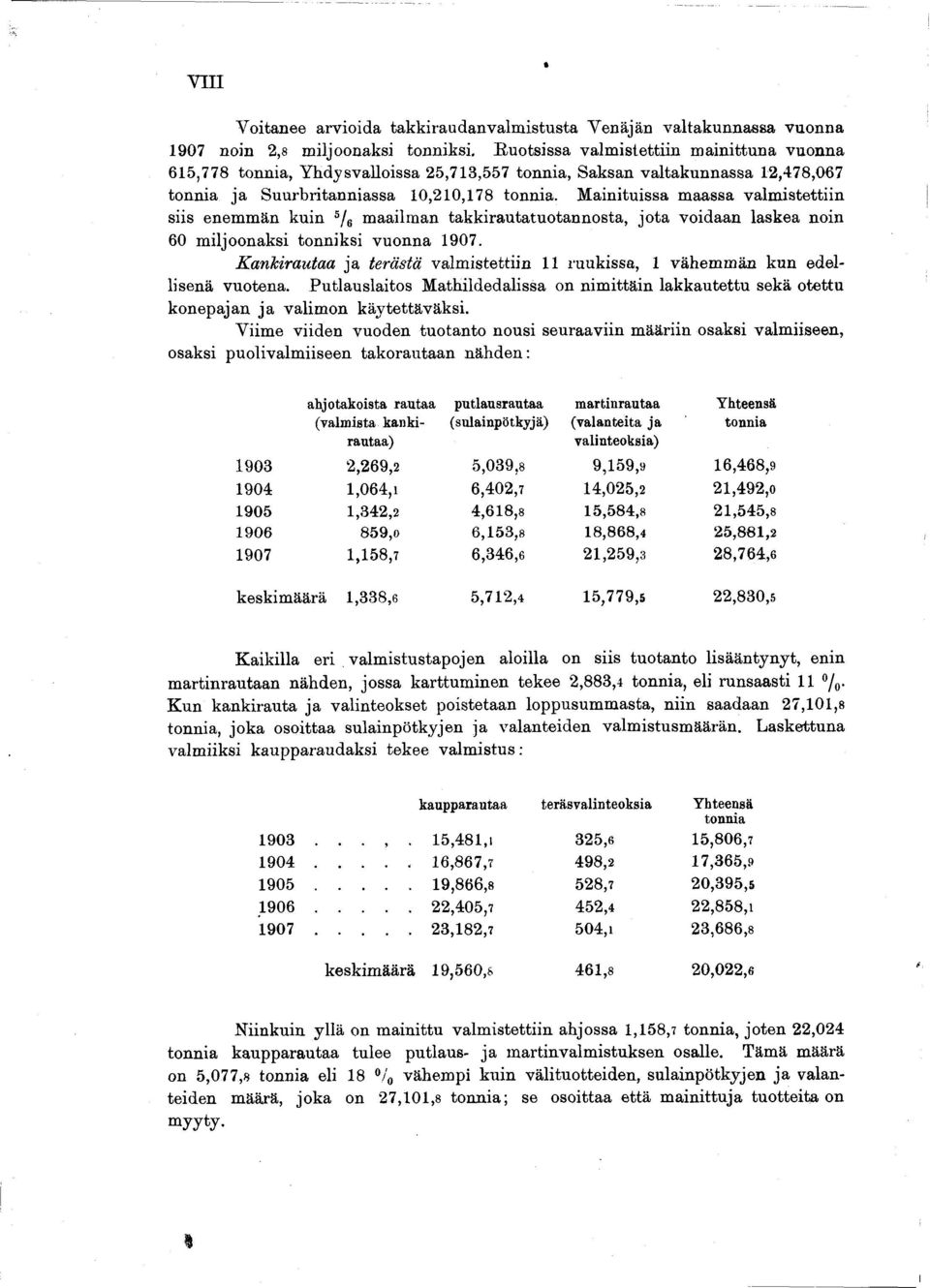 Mantussa maassa valmstettn ss enemmän kun 5/ 6 maalman takkrautatuotannosta, jota vodaan laskea non 60 mljoonaks tonnks vuonna 907.