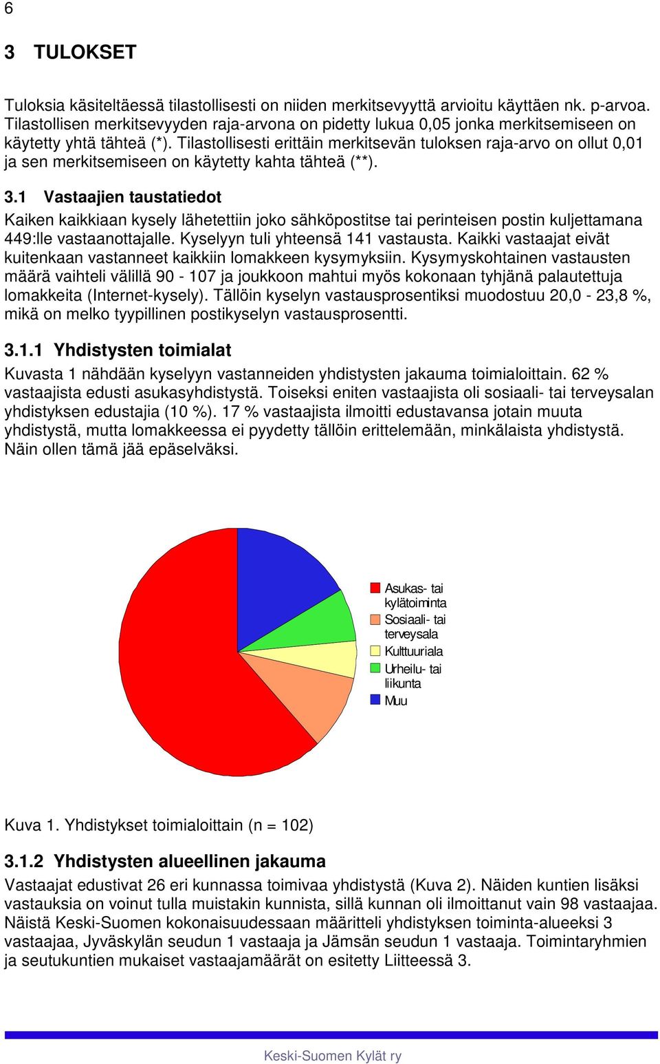 Tilastollisesti erittäi merkitsevä tulokse raja-arvo o ollut 0,0 ja se merkitsemisee o käytetty hta tähteä (**).