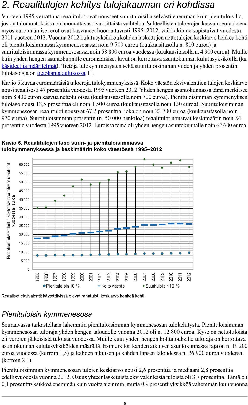 Vuonna 2012 kulutusyksikköä kohden laskettujen nettotulojen keskiarvo henkeä kohti oli pienituloisimmassa kymmenesosassa noin 9 700 euroa (kuukausitasolla n.