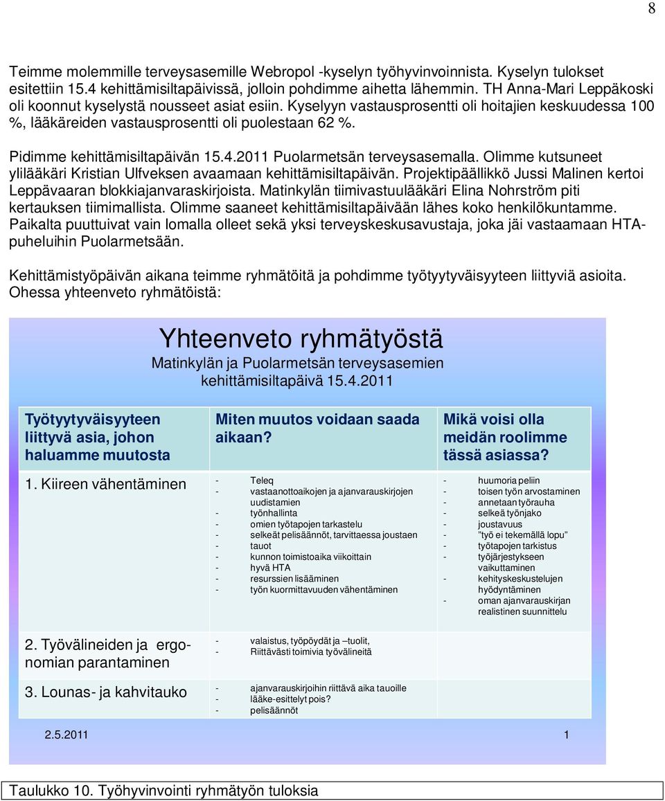 Pidimme kehittämisiltapäivän 15.4.2011 Puolarmetsän terveysasemalla. Olimme kutsuneet ylilääkäri Kristian Ulfveksen avaamaan kehittämisiltapäivän.