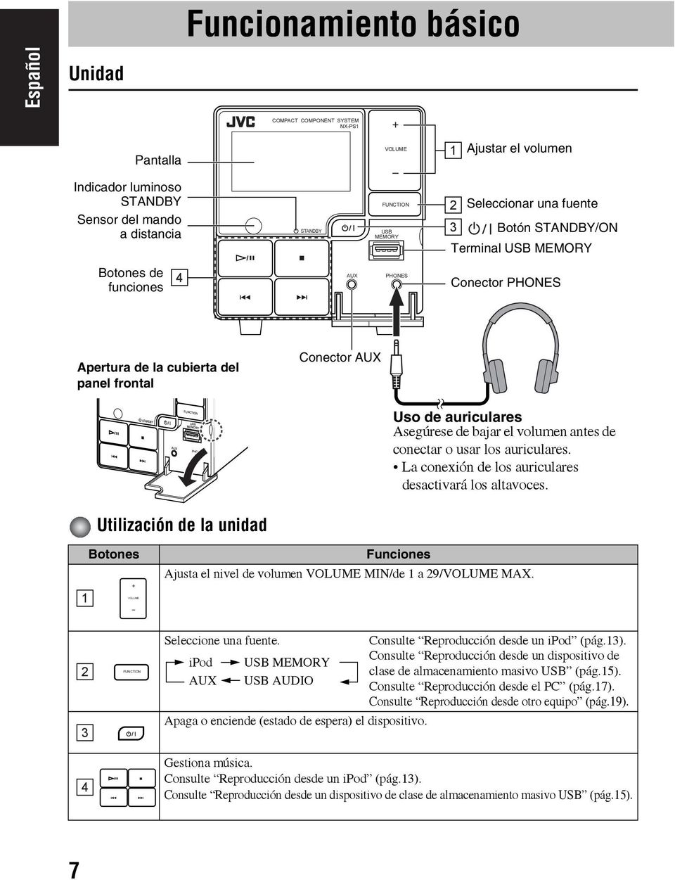 Seleccione una fuente. ipod USB MEMORY AUX USB AUDIO VOLUME FUNCTION Apaga o enciende (estado de espera) el dispositivo.