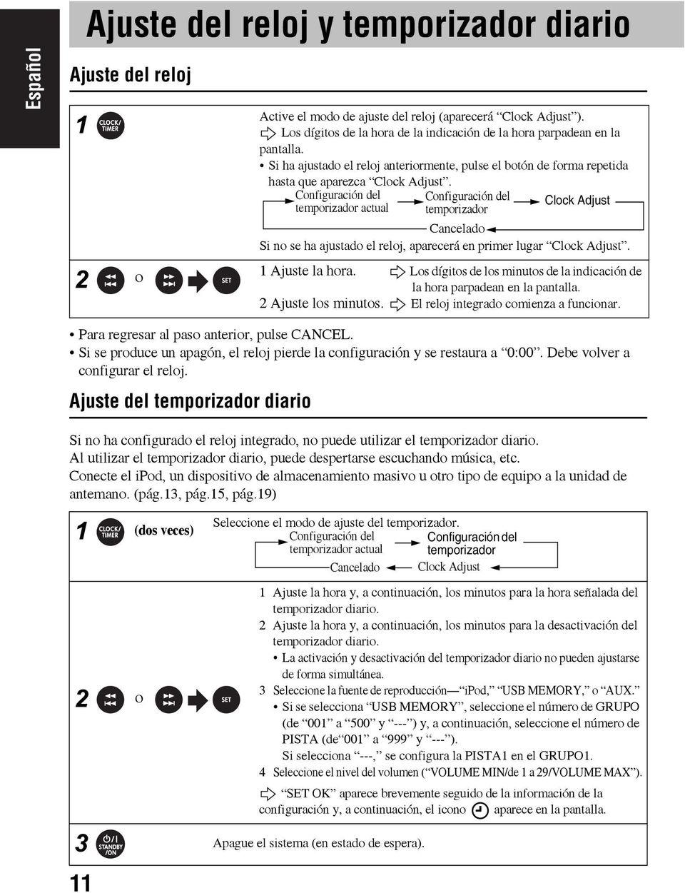 Ajuste del temporizador diario Active el modo de ajuste del reloj (aparecerá Clock Adjust ). Los dígitos de la hora de la indicación de la hora parpadean en la pantalla.