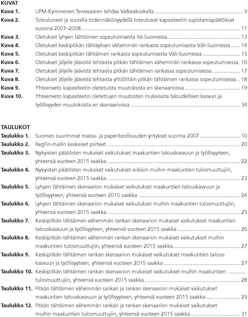 Oletukset keskipitkän tähtäimen rankasta sopeutumisesta Väli-Suomessa... 15 Kuva 6. Oletukset jäljelle jäävistä tehtaista pitkän tähtäimen vähemmän rankassa sopeutumisessa. 16 Kuva 7.