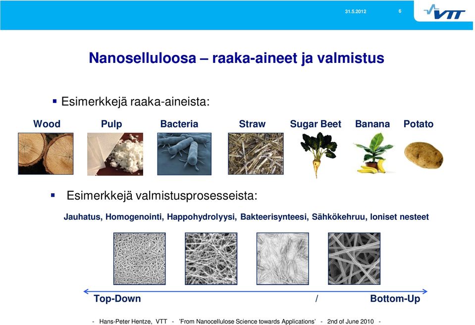 Happohydrolyysi, Bakteerisynteesi, Sähkökehruu, Ioniset nesteet Top-Down / Bottom-Up -