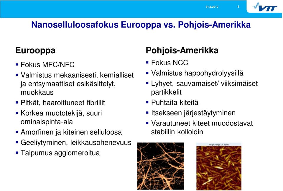 haaroittuneet fibrillit Korkea muototekijä, suuri ominaispinta-ala Amorfinen ja kiteinen selluloosa Geeliytyminen,