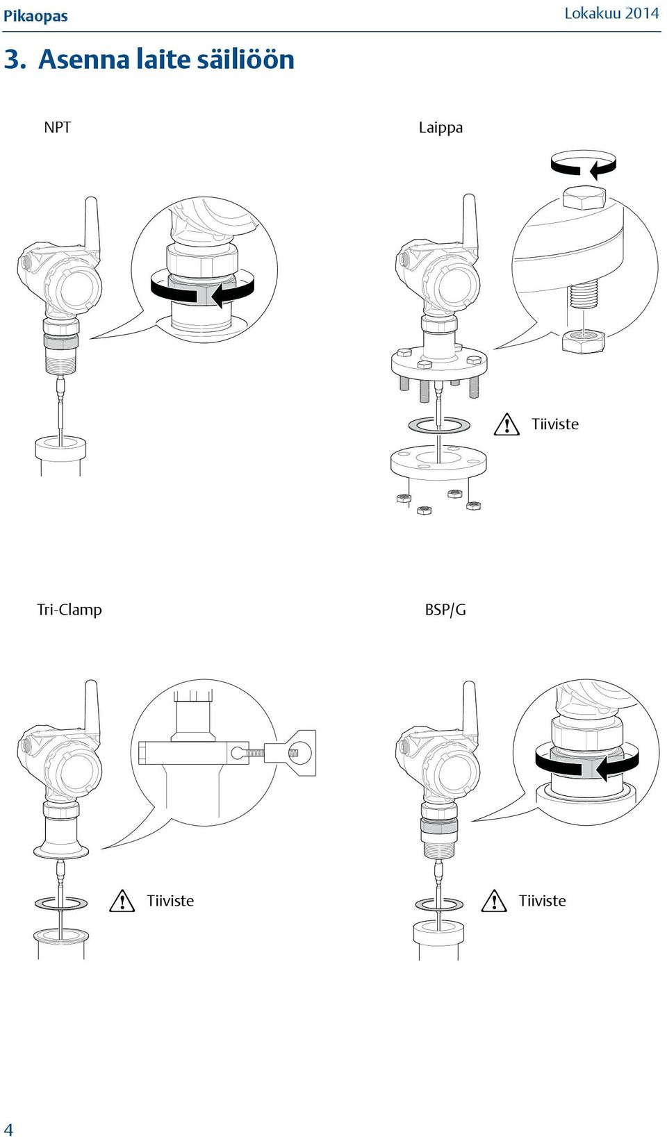 Tiiviste Tri-Clamp