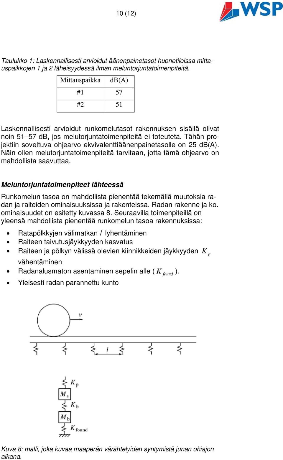 Tähän projektiin soveltuva ohjearvo ekvivalenttiäänenpainetasolle on 25 db(a). Näin ollen melutorjuntatoimenpiteitä tarvitaan, jotta tämä ohjearvo on mahdollista saavuttaa.