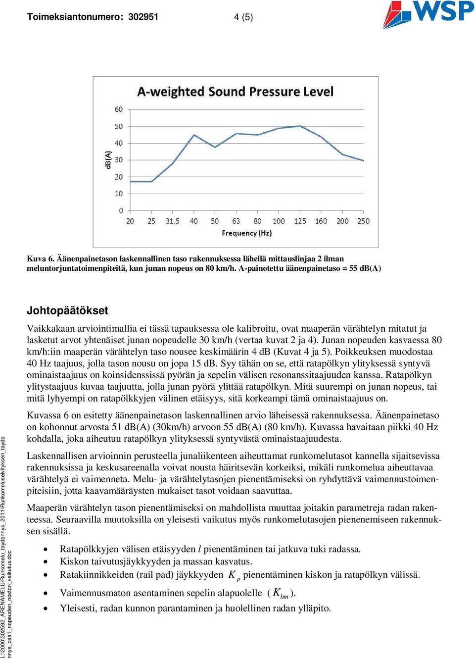 0 Johtopäätökset Vaikkakaan arviointimallia ei tässä tapauksessa ole kalibroitu, ovat maaperän värähtelyn mitatut ja lasketut arvot yhtenäiset junan nopeudelle 30 km/h (vertaa kuvat 2 ja 4).