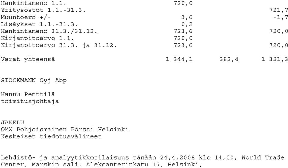 STOCKMANN Oyj Abp Hannu Penttilä toimitusjohtaja JAKELU OMX Pohjoismainen Pörssi Helsinki Keskeiset tiedotusvälineet