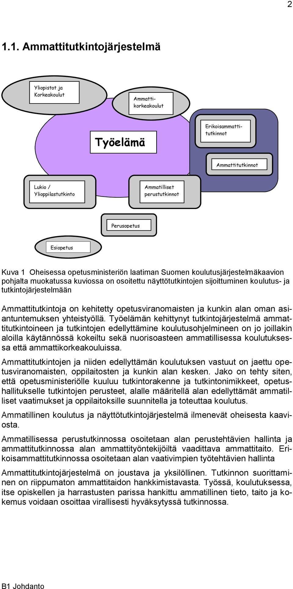 Ammattitutkintoja on kehitetty opetusviranomaisten ja kunkin alan oman asiantuntemuksen yhteistyöllä.