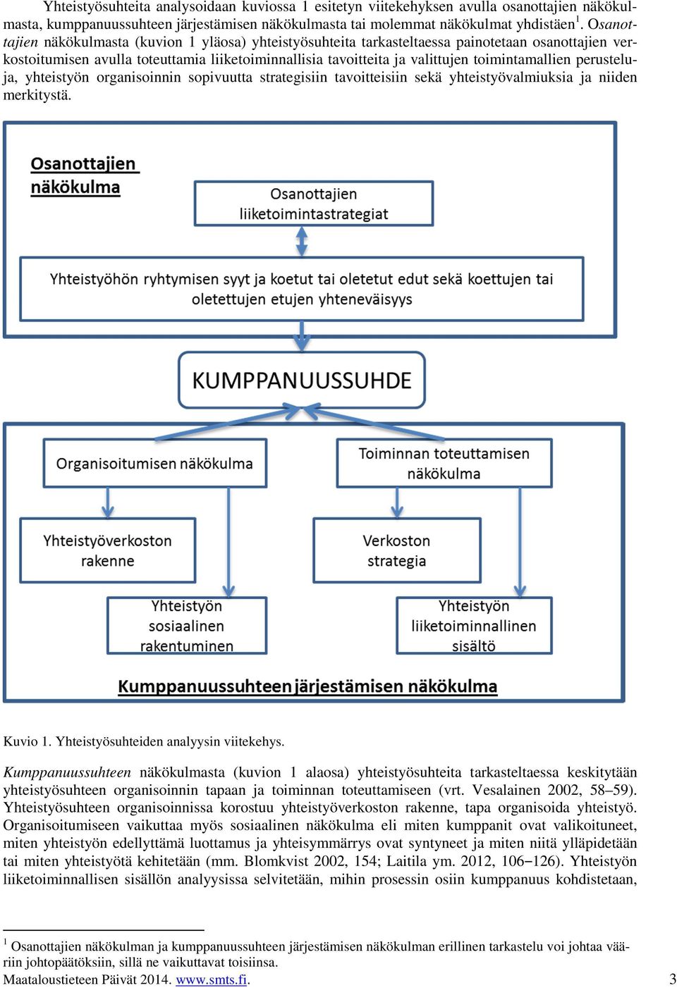 toimintamallien perusteluja, yhteistyön organisoinnin sopivuutta strategisiin tavoitteisiin sekä yhteistyövalmiuksia ja niiden merkitystä. Kuvio 1. Yhteistyösuhteiden analyysin viitekehys.