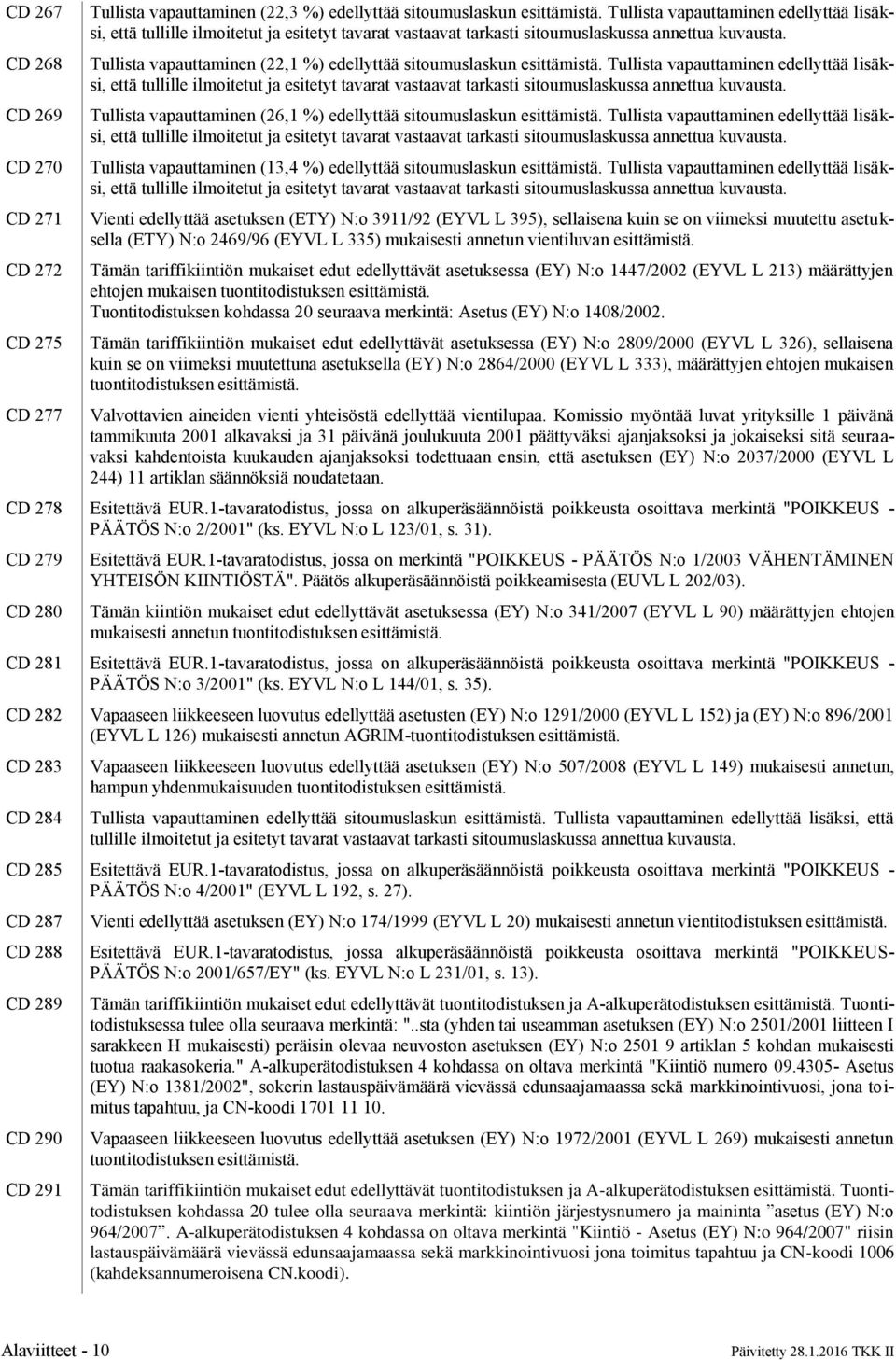 Tullista vapauttaminen (22,1 %) edellyttää sitoumuslaskun esittämistä.  Tullista vapauttaminen (26,1 %) edellyttää sitoumuslaskun esittämistä.