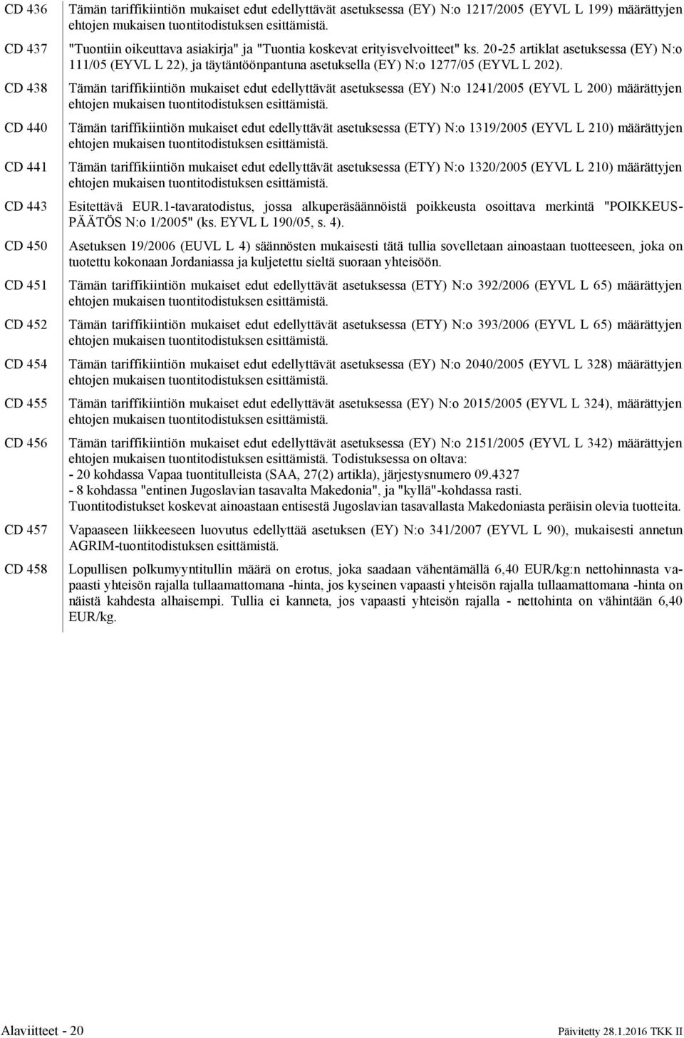 20-25 artiklat asetuksessa (EY) N:o 111/05 (EYVL L 22), ja täytäntöönpantuna asetuksella (EY) N:o 1277/05 (EYVL L 202).