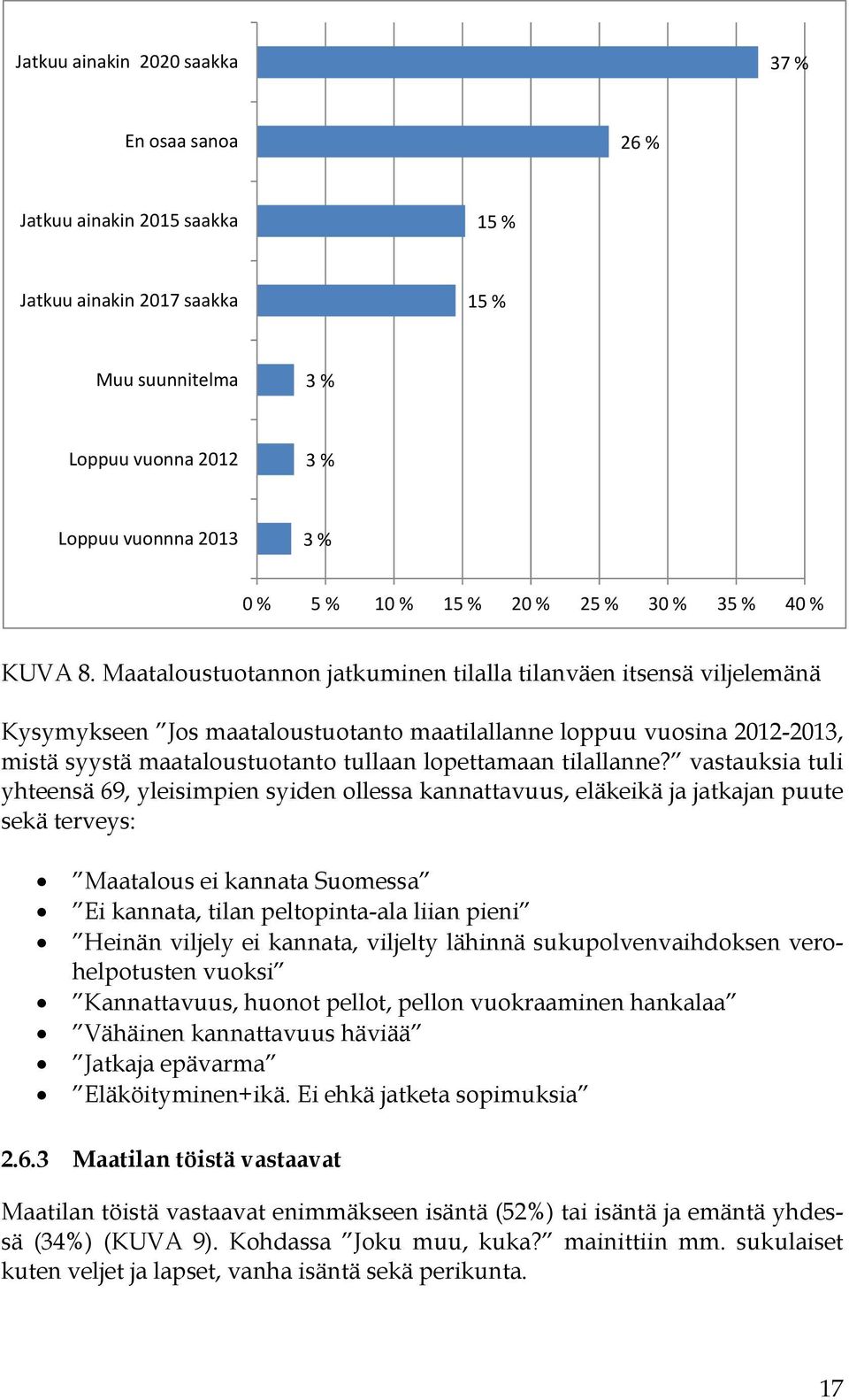Maataloustuotannon jatkuminen tilalla tilanväen itsensä viljelemänä Kysymykseen Jos maataloustuotanto maatilallanne loppuu vuosina 2012-2013, mistä syystä maataloustuotanto tullaan lopettamaan