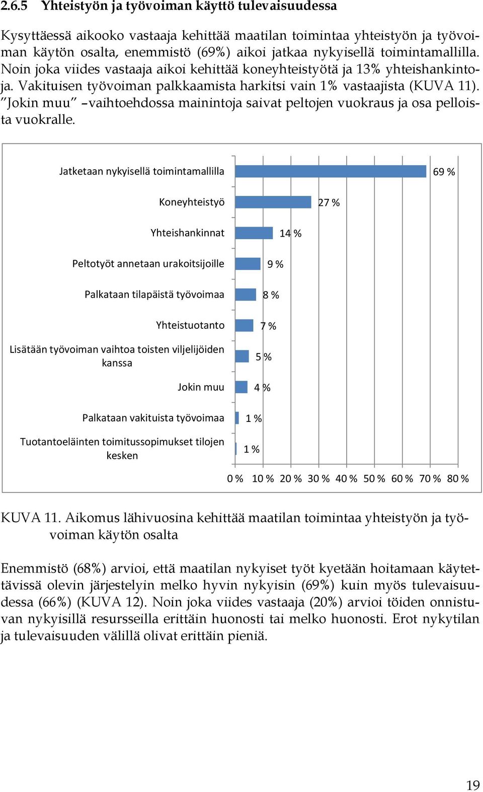 Jokin muu vaihtoehdossa mainintoja saivat peltojen vuokraus ja osa pelloista vuokralle.