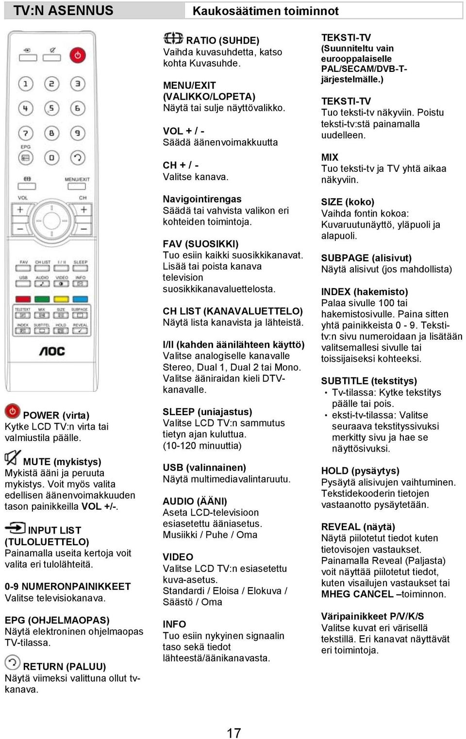 0-9 NUMERONPAINIKKEET Valitse televisiokanava. EPG (OHJELMAOPAS) Näytä elektroninen ohjelmaopas TV-tilassa. RETURN (PALUU) Näytä viimeksi valittuna ollut tvkanava.