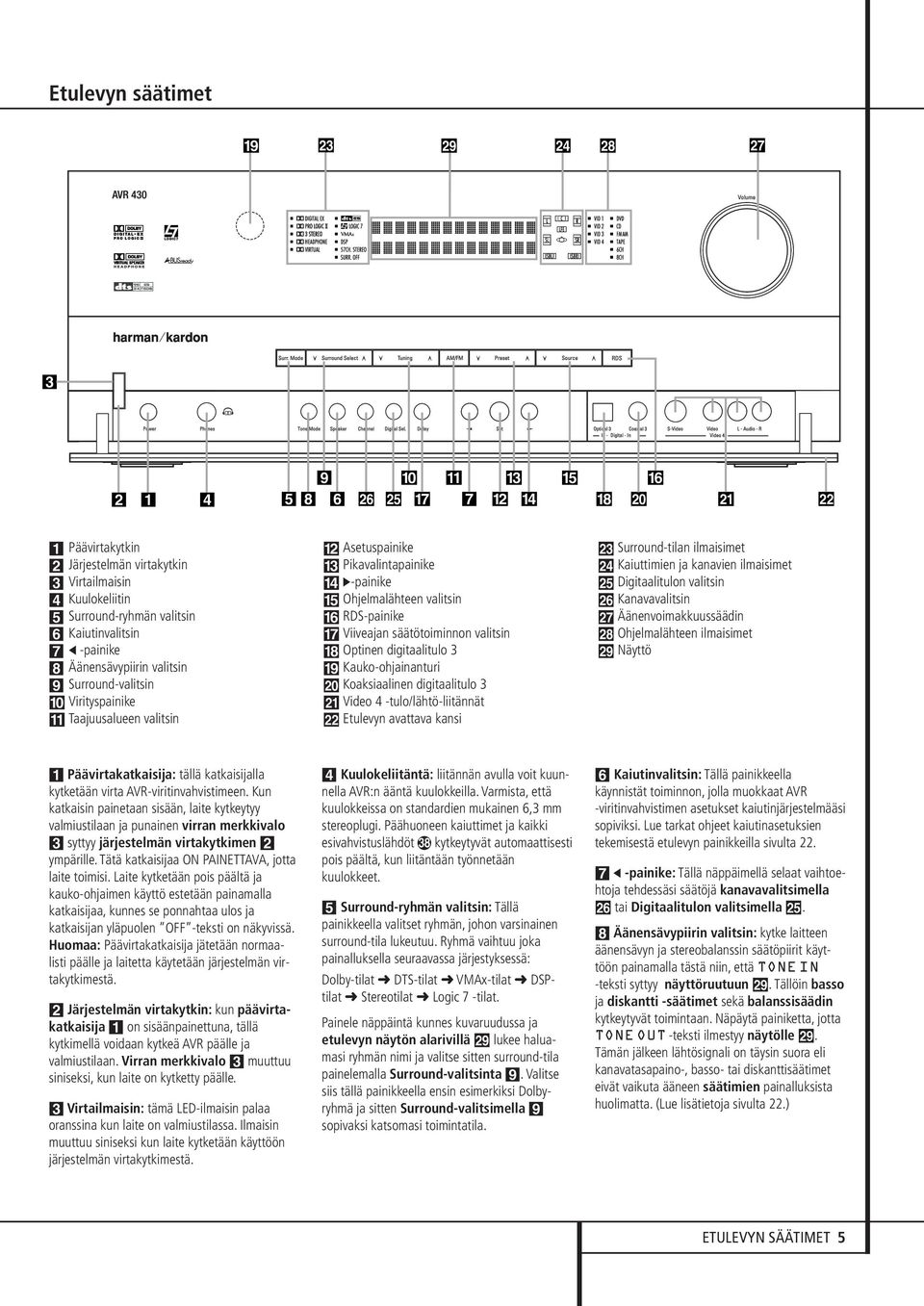 Surround-valitsin ) Virityspainike!