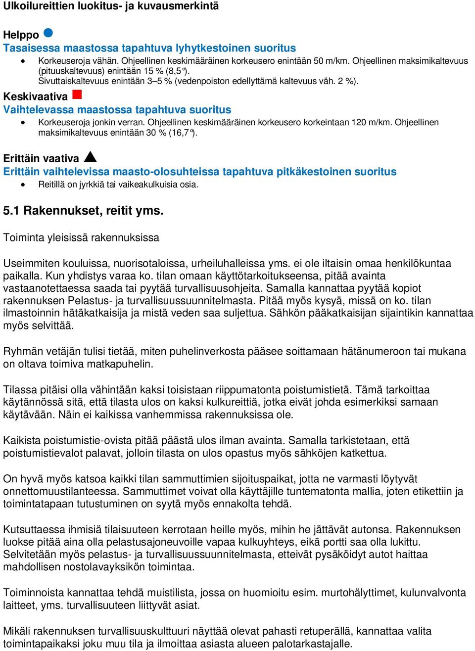 Keskivaativa Vaihtelevassa maastossa tapahtuva suoritus Korkeuseroja jonkin verran. Ohjeellinen keskimääräinen korkeusero korkeintaan 120 m/km. Ohjeellinen maksimikaltevuus enintään 30 % (16,7 ).