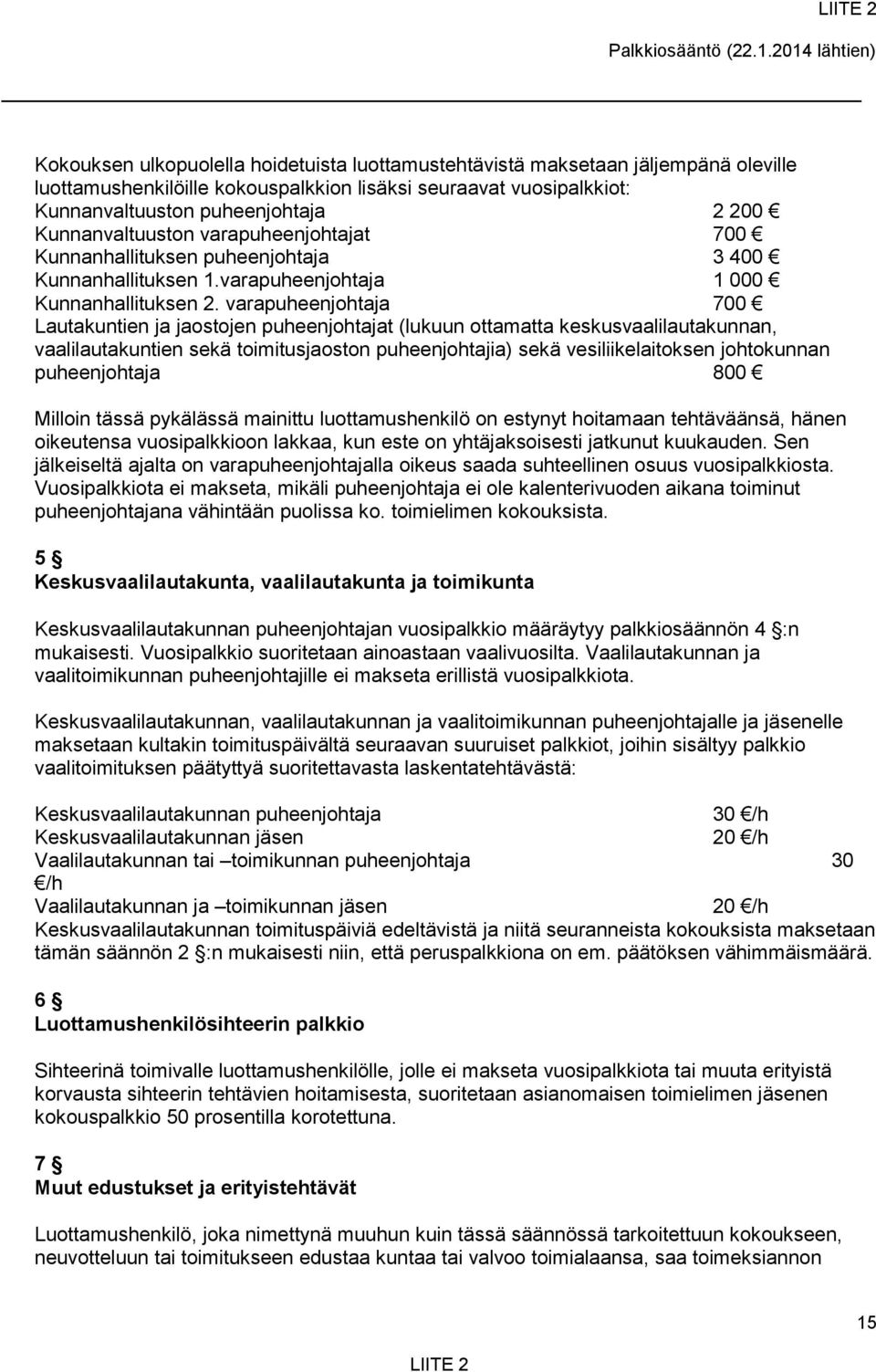 2 200 Kunnanvaltuuston varapuheenjohtajat 700 Kunnanhallituksen puheenjohtaja 3 400 Kunnanhallituksen 1.varapuheenjohtaja 1 000 Kunnanhallituksen 2.