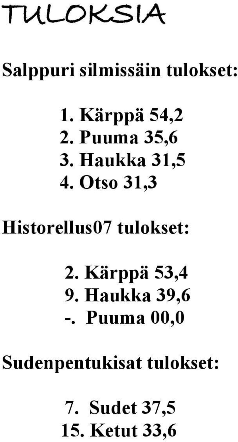 Otso 31,3 Historellus07 tulokset: 2. Kärppä 53,4 9.