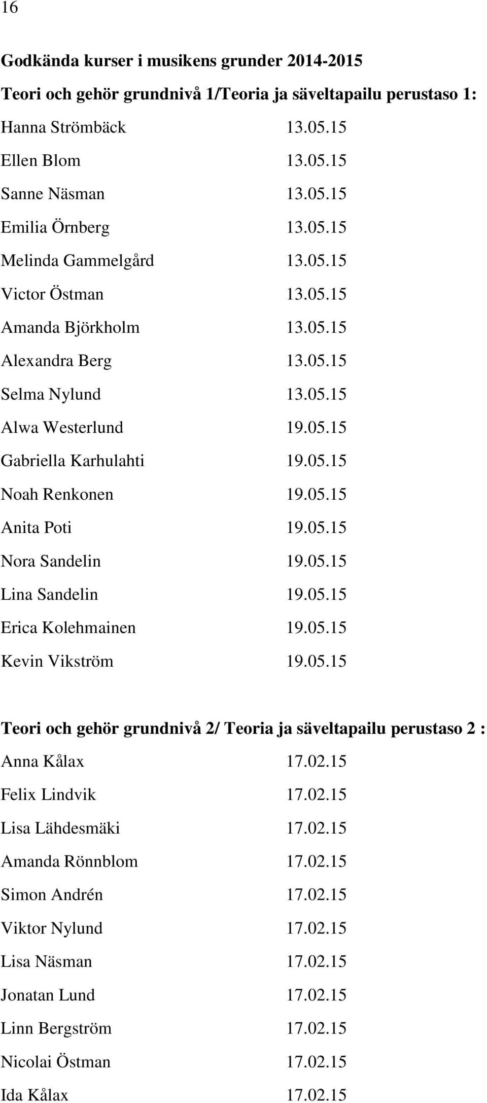 05.15 Lina Sandelin 19.05.15 Erica Kolehmainen 19.05.15 Kevin Vikström 19.05.15 Teori och gehör grundnivå 2/ Teoria ja säveltapailu perustaso 2 : Anna Kålax 17.02.15 Felix Lindvik 17.02.15 Lisa Lähdesmäki 17.