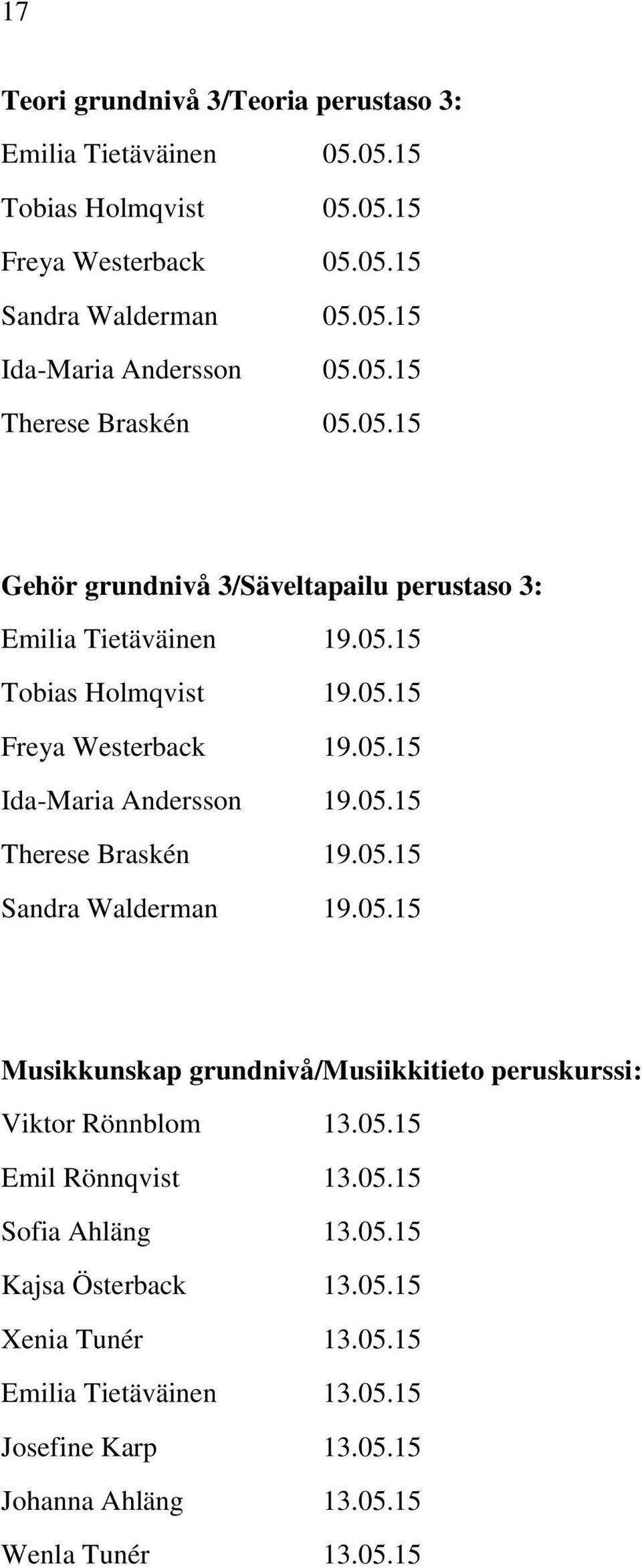 05.15 Therese Braskén 19.05.15 Sandra Walderman 19.05.15 Musikkunskap grundnivå/musiikkitieto peruskurssi: Viktor Rönnblom 13.05.15 Emil Rönnqvist 13.05.15 Sofia Ahläng 13.