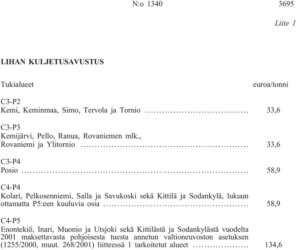 .. 58,9 C4-P4 Kolari, Pelkosenniemi, Salla ja Savukoski sekä Kittilä ja Sodankylä, lukuun ottamatta P5:een kuuluvia osia.