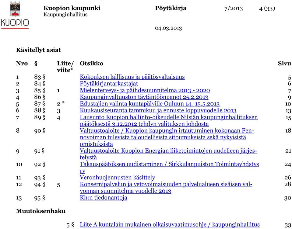 2.2013 9 5 87 2 * Edustajien valinta kuntapäiville Ouluun 14.-15.5.2013 10 6 88 3 Kuukausiseuranta tammikuu ja ennuste loppuvuodelle 2013 13 7 89 4 Lausunto Kuopion hallinto-oikeudelle Nilsiän kaupunginhallituksen 15 päätöksestä 3.