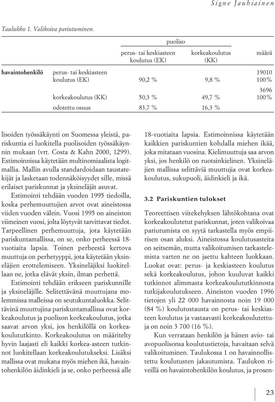 odotettu osuus 83,7 % 16,3 % lisoiden työssäkäynti on Suomessa yleistä, pariskuntia ei luokitella puolisoiden työssäkäynnin mukaan (vrt. Costa & Kahn 2000, 1299).