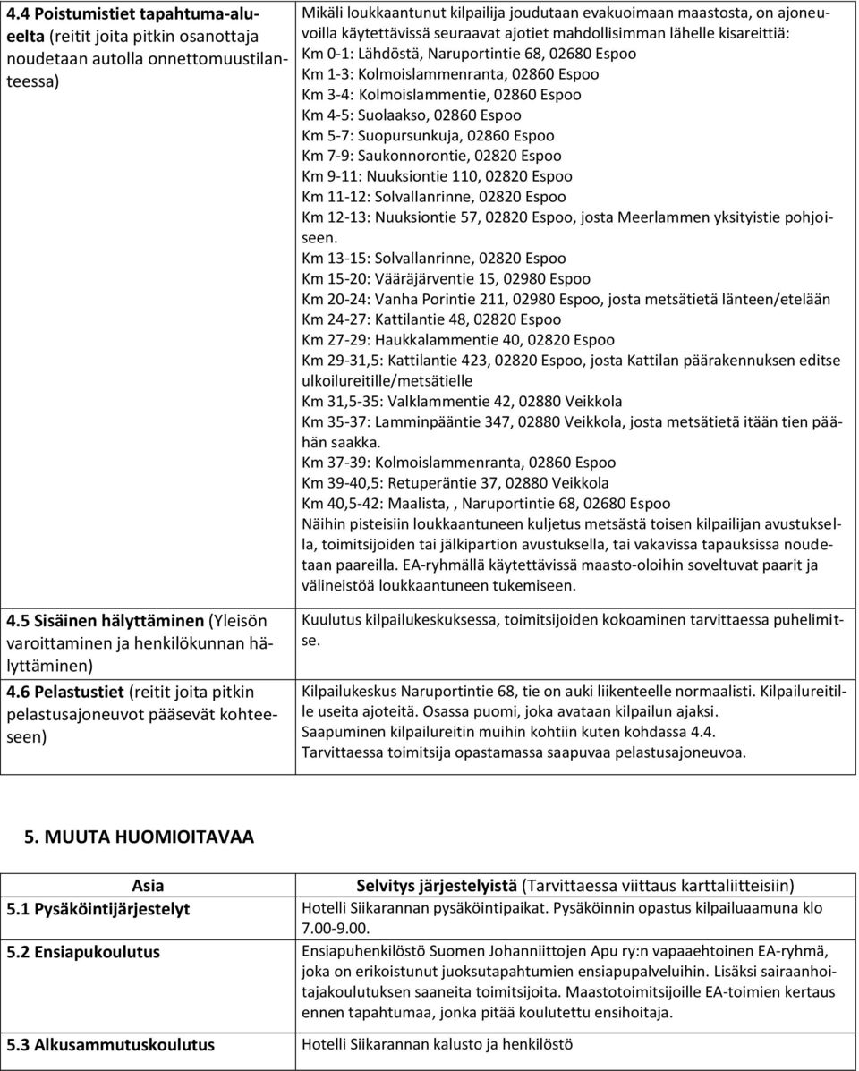 4-5: Suolaakso, 02860 Espoo Km 5-7: Suopursunkuja, 02860 Espoo Km 7-9: Saukonnorontie, 02820 Espoo Km 9-11: Nuuksiontie 110, 02820 Espoo Km 11-12: Solvallanrinne, 02820 Espoo Km 12-13: Nuuksiontie