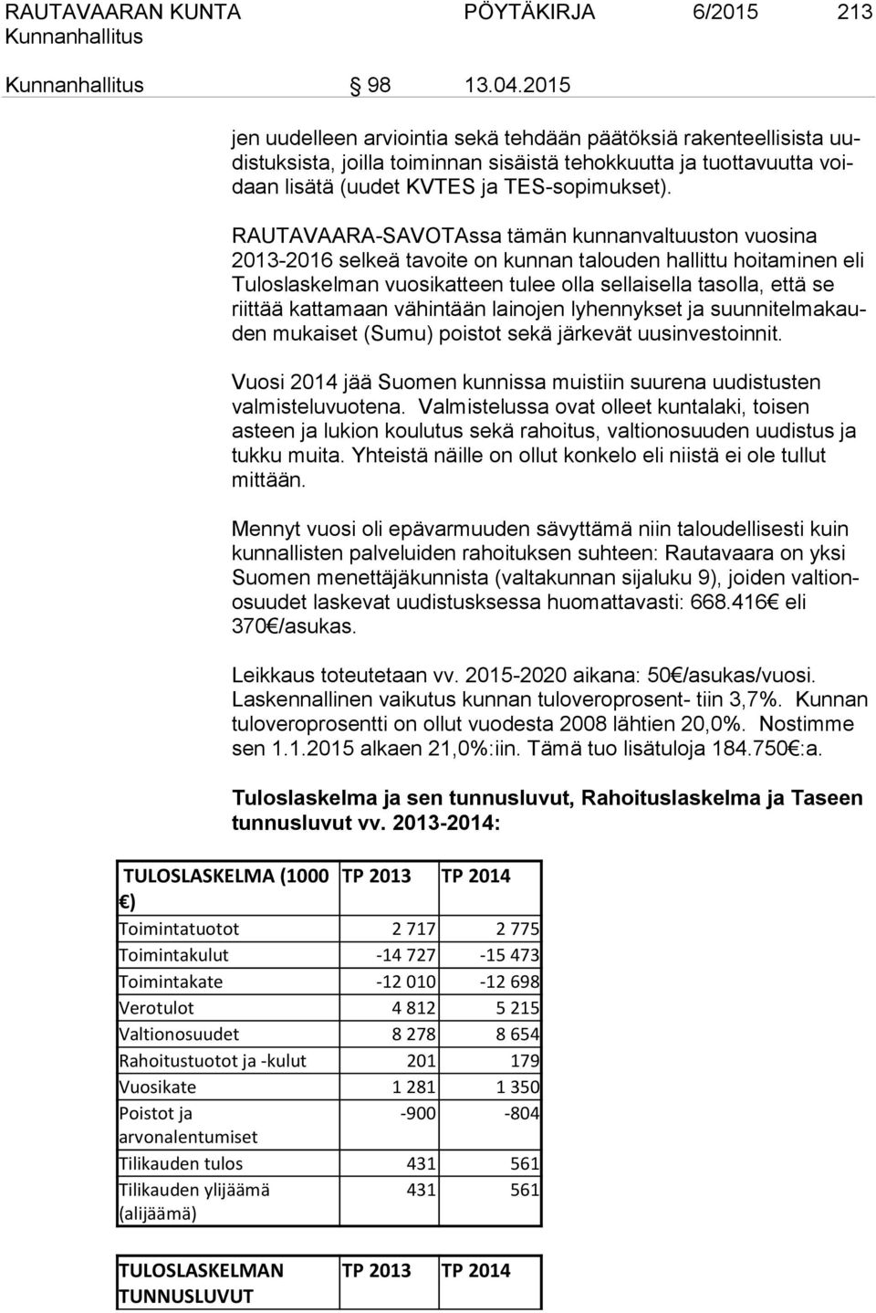 RAUTAVAARA-SAVOTAssa tämän kunnanvaltuuston vuosina 2013-2016 selkeä tavoite on kunnan talouden hallittu hoitaminen eli Tuloslaskelman vuosikatteen tulee olla sellaisella tasolla, että se riittää