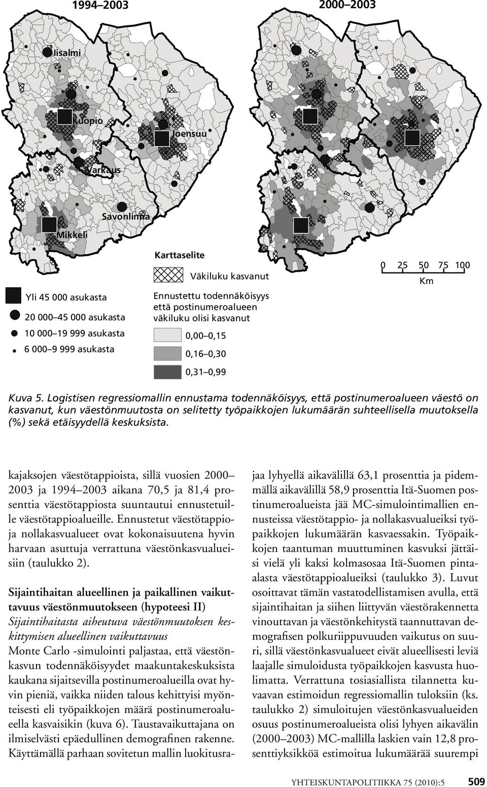 Logstsen regressomalln ennustama todennäkösyys, että postnumeroalueen väestö on kasvanut, kun väestönmuutosta on seltetty työpakkojen lukumäärän suhteellsella muutoksella (%) sekä etäsyydellä